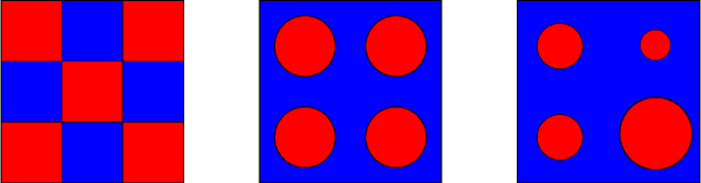 Figure 1 for Numerical Solution of the Parametric Diffusion Equation by Deep Neural Networks