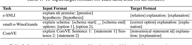 Figure 1 for Few-Shot Out-of-Domain Transfer Learning of Natural Language Explanations