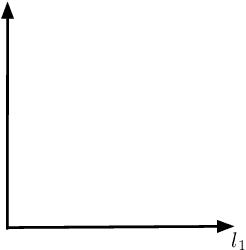 Figure 3 for Learning to Collaborate