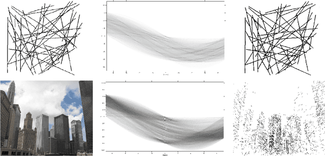 Figure 1 for Connectivity-Enforcing Hough Transform for the Robust Extraction of Line Segments