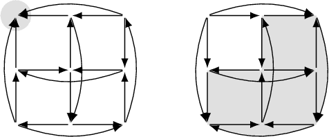 Figure 2 for The Replicator Dynamic, Chain Components and the Response Graph