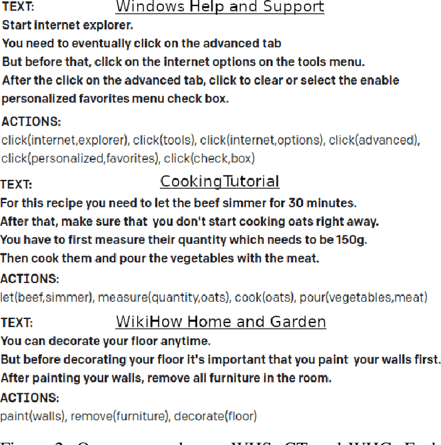 Figure 4 for GPT3-to-plan: Extracting plans from text using GPT-3