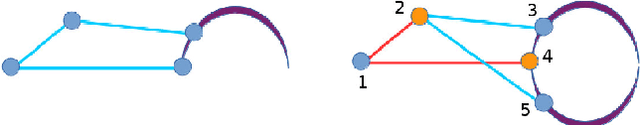 Figure 1 for Synthesis of a Six-Bar Gripper Mechanism for Aerial Grasping