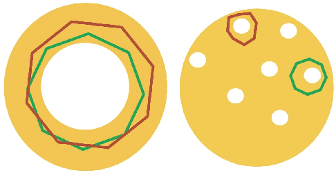 Figure 1 for Minimal Cycle Representatives in Persistent Homology using Linear Programming: an Empirical Study with User's Guide