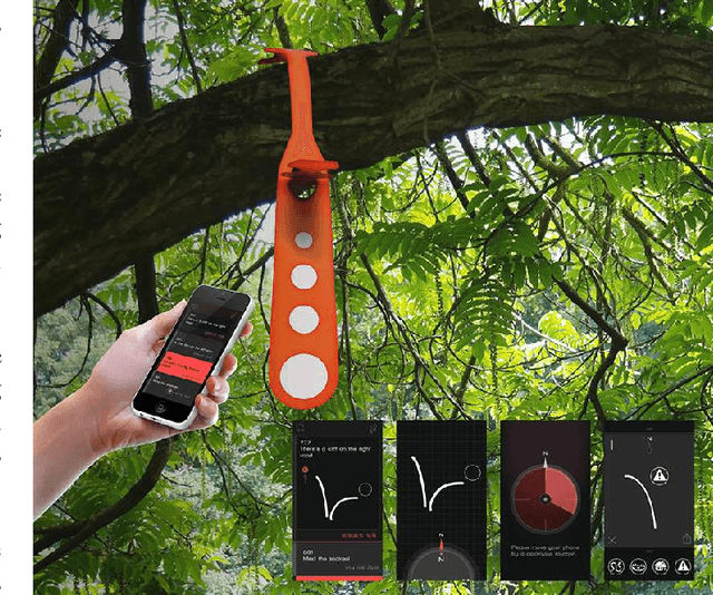 Figure 3 for When Crowdsourcing Meets Mobile Sensing: A Social Network Perspective