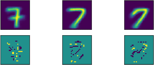 Figure 2 for YASENN: Explaining Neural Networks via Partitioning Activation Sequences