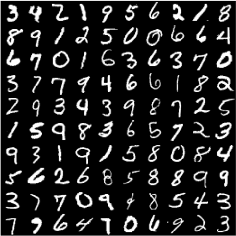 Figure 3 for Anomaly detection with Wasserstein GAN