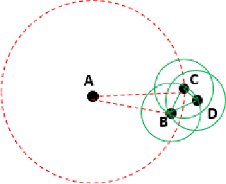 Figure 1 for Automatic Hyperparameter Tuning Method for Local Outlier Factor, with Applications to Anomaly Detection