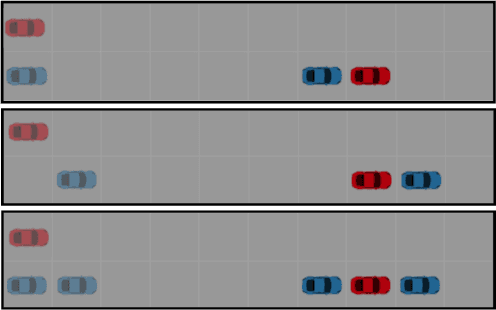 Figure 2 for Towards Better Test Coverage: Merging Unit Tests for Autonomous Systems
