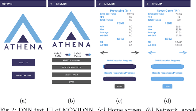 Figure 2 for MoViDNN: A Mobile Platform for Evaluating Video Quality Enhancement with Deep Neural Networks