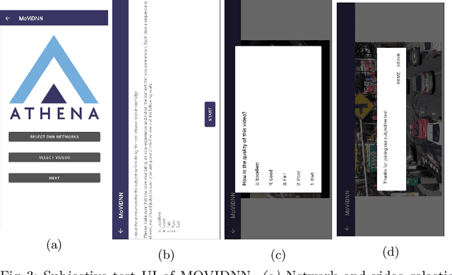 Figure 3 for MoViDNN: A Mobile Platform for Evaluating Video Quality Enhancement with Deep Neural Networks