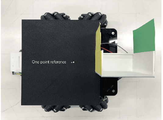 Figure 1 for Realization of Lattice Formation in Nonlinear Two-dimensional Potential by Mobile Robots