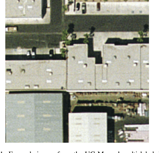 Figure 1 for AiTLAS: Artificial Intelligence Toolbox for Earth Observation