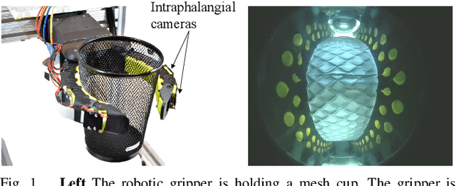 Figure 1 for Exoskeleton-covered soft finger with vision-based proprioception and exteroception