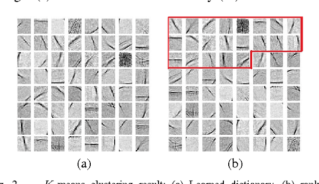 Figure 2 for Stamp processing with examplar features