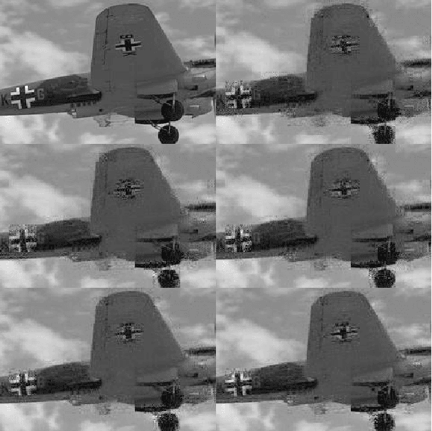 Figure 2 for A Weighted Generalized Coherence Approach for Sensing Matrix Design
