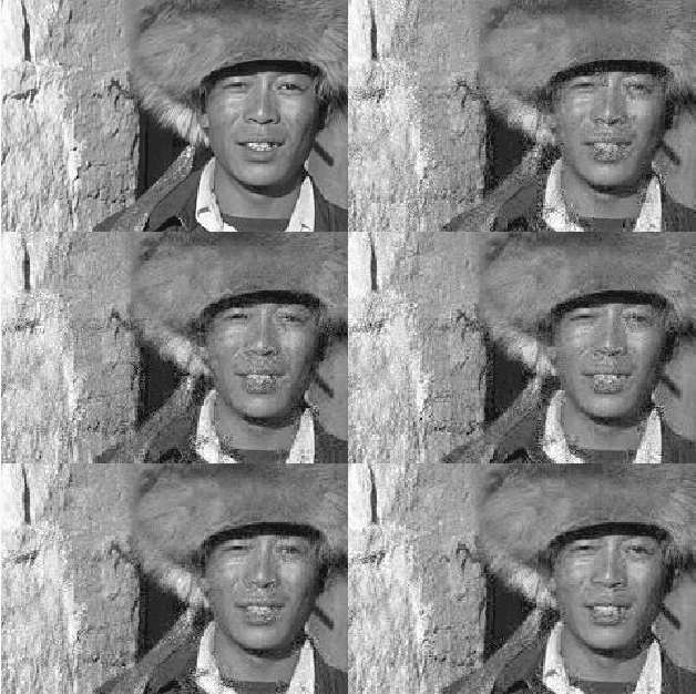 Figure 4 for A Weighted Generalized Coherence Approach for Sensing Matrix Design