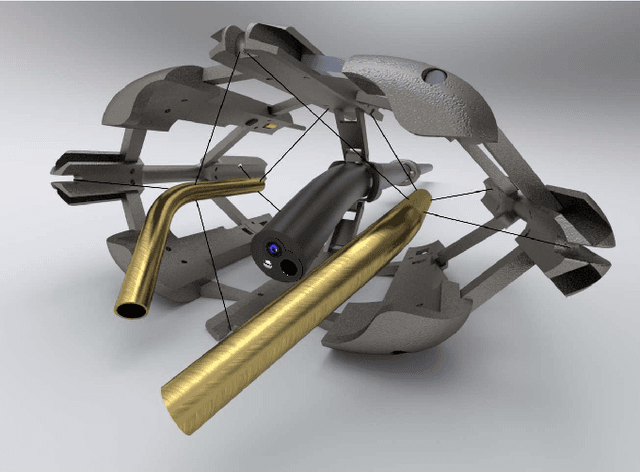 Figure 1 for ESD CYCLOPS: A new robotic surgical system for GI surgery