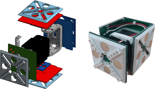 Figure 1 for MAP-Elites enables Powerful Stepping Stones and Diversity for Modular Robotics