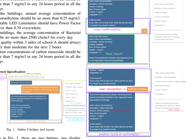 Figure 1 for An Intelligent Assistant for Converting City Requirements to Formal Specification