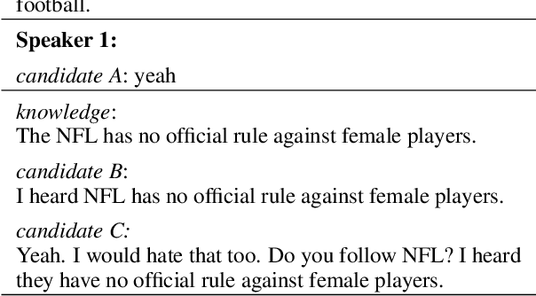 Figure 1 for Policy-Driven Neural Response Generation for Knowledge-Grounded Dialogue Systems