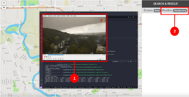 Figure 3 for Adaptive Autonomy in Human-on-the-Loop Vision-Based Robotics Systems