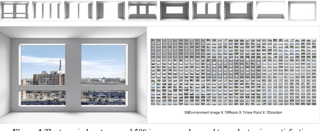 Figure 2 for Seemo: A new tool for early design window view satisfaction evaluation in residential buildings
