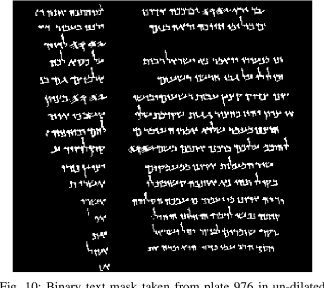 Figure 2 for Image-based material analysis of ancient historical documents