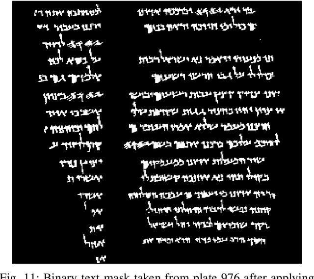 Figure 3 for Image-based material analysis of ancient historical documents
