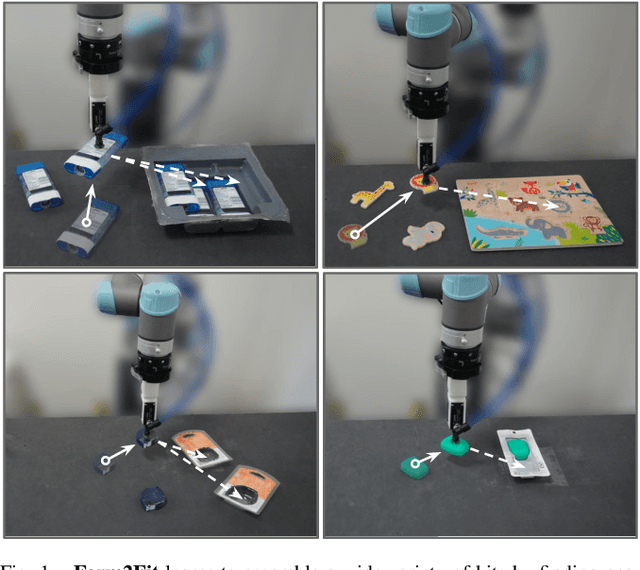 Figure 1 for Form2Fit: Learning Shape Priors for Generalizable Assembly from Disassembly