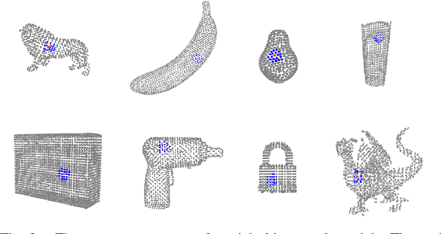 Figure 3 for Hybrid Physical Metric For 6-DoF Grasp Pose Detection