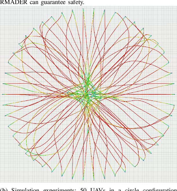 Figure 1 for Robust MADER: Decentralized and Asynchronous Multiagent Trajectory Planner Robust to Communication Delay