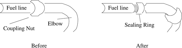 Figure 1 for Microplanning with Communicative Intentions: The SPUD System