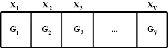 Figure 3 for Generating Graphical Chain by Mutual Matching of Bayesian Network and Extracted Rules of Bayesian Network Using Genetic Algorithm