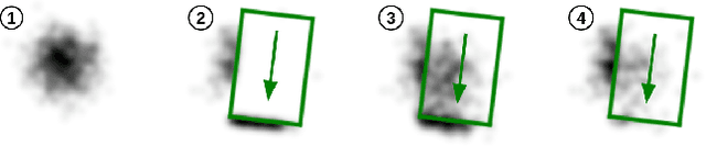 Figure 3 for Robotic Table Wiping via Reinforcement Learning and Whole-body Trajectory Optimization