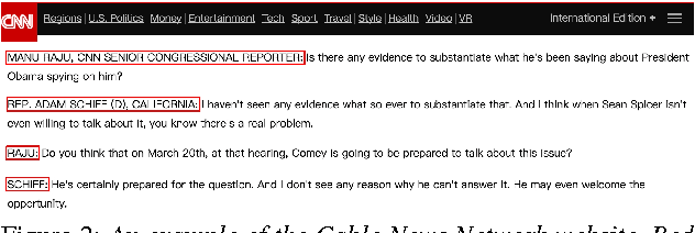 Figure 3 for Hierarchical RNN with Static Sentence-Level Attention for Text-Based Speaker Change Detection