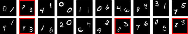 Figure 4 for Learning Set Functions Under the Optimal Subset Oracle via Equivariant Variational Inference