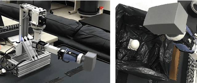 Figure 3 for Reactive Reinforcement Learning in Asynchronous Environments