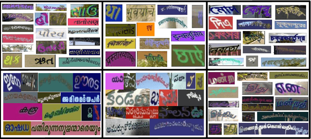 Figure 3 for Transfer Learning for Scene Text Recognition in Indian Languages
