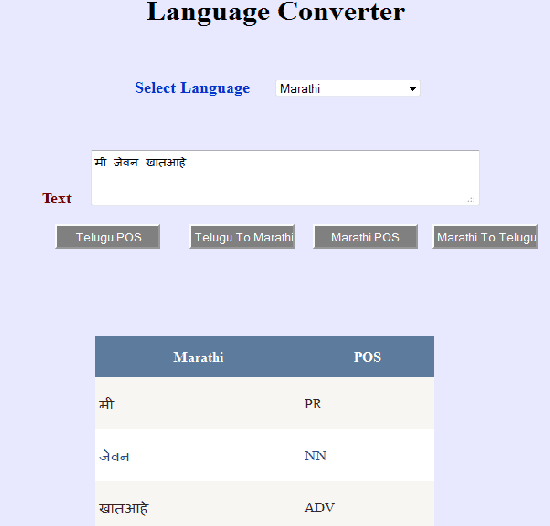 Figure 3 for Translation Of Telugu-Marathi and Vice-Versa using Rule Based Machine Translation