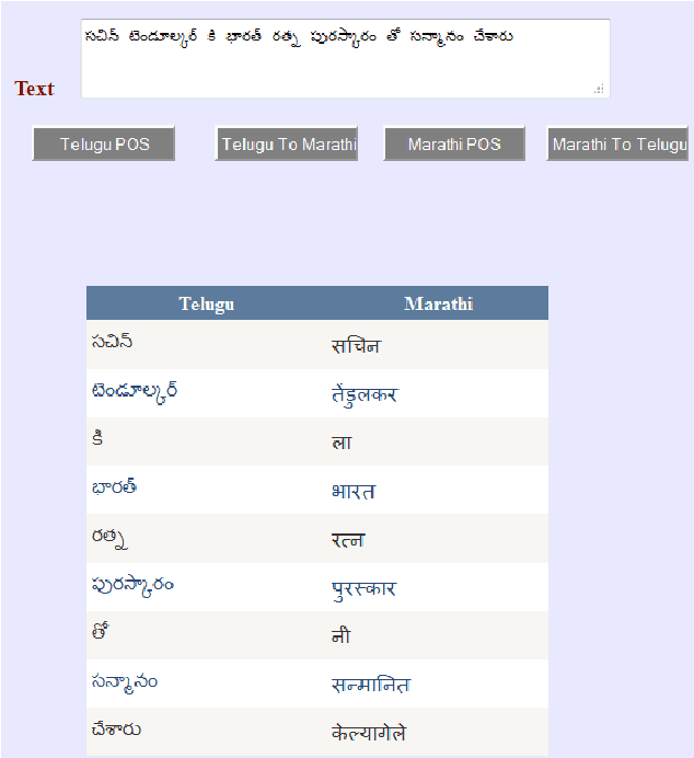 Figure 4 for Translation Of Telugu-Marathi and Vice-Versa using Rule Based Machine Translation