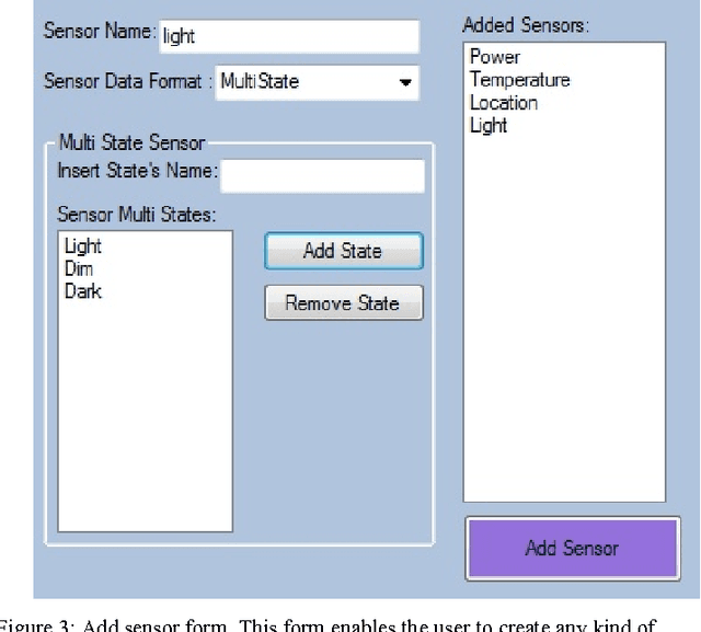 Figure 3 for A Multi-Purpose Scenario-based Simulator for Smart House Environments