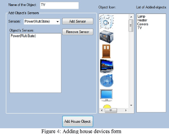 Figure 4 for A Multi-Purpose Scenario-based Simulator for Smart House Environments