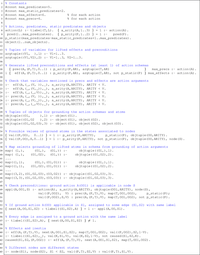 Figure 3 for Learning First-Order Representations for Planning from Black-Box States: New Results