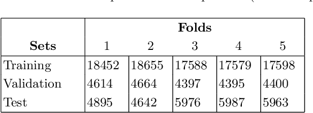 Figure 2 for Towards an IMU-based Pen Online Handwriting Recognizer
