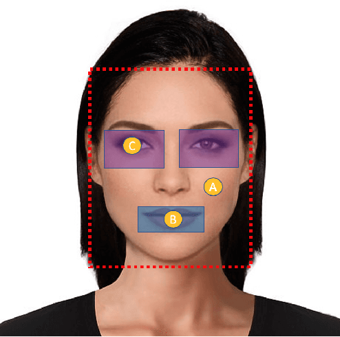 Figure 3 for BeautifAI -- A Personalised Occasion-oriented Makeup Recommendation System
