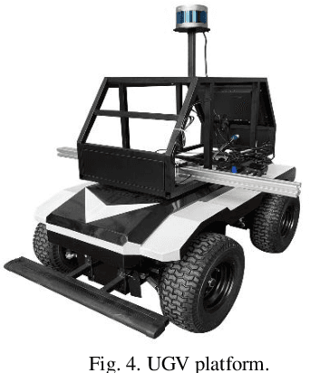 Figure 4 for Optimized SC-F-LOAM: Optimized Fast LiDAR Odometry and Mapping Using Scan Context