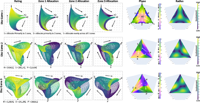 Figure 1 for Principal Trade-off Analysis