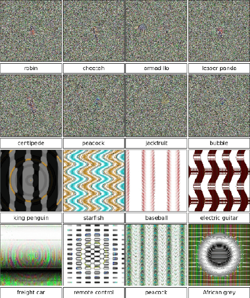 Figure 4 for Analysis of Explainers of Black Box Deep Neural Networks for Computer Vision: A Survey