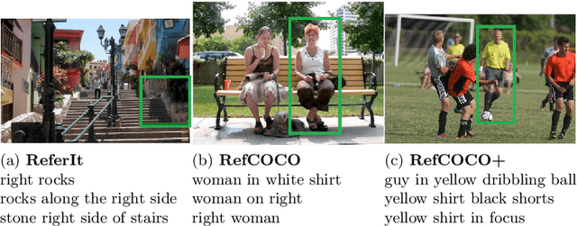 Figure 1 for Commands 4 Autonomous Vehicles (C4AV) Workshop Summary